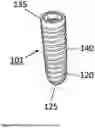 Fig. 05 - DENTAL IMPLANT