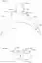 Fig. 11 - Modeling and manufacturing of dentures