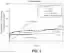 Fig. 07 - VALVED STENT FOR ORTHOTOPIC REPLACEMENT OF DYSFUNCTIONAL CARDIAC VALVE AND DELIVERY SYSTEM