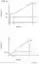 Fig. 07 - Balloon catheters and methods for use