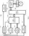 Fig. 08 - Surgical system and procedure for precise intraocular pressure reduction