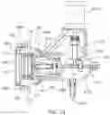 Fig. 11 - Pipeless water jet assembly