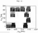 Fig. 07 - Particles with improved colour shielding