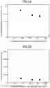 Fig. 07 - METHOD FOR PRODUCING CERAMIDE MICROPARTICLE DISPERSION