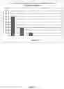 Fig. 04 - Lipid formulations for delivery of messenger RNA