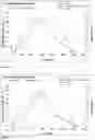Fig. 05 - Method for making a micronized dry powder formulation of glycopyrrolate and magnesium stearate