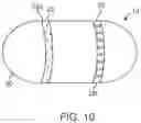 Fig. 17 - Therapeutic preparation comprising insulin for delivery into a lumen of the intestinal tract using a swallowable drug delivery device