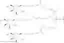 Fig. 33 - Branched peg molecules and related compositions and methods