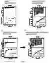 Fig. 05 - Pharmaceutical composition, containing NM23 activator, for inhibiting cancer metastasis