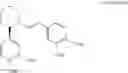 Fig. 16 - Pharmaceutical composition, containing NM23 activator, for inhibiting cancer metastasis