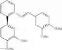 Fig. 18 - Pharmaceutical composition, containing NM23 activator, for inhibiting cancer metastasis