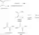 Fig. 10 - Broad spectrum pharmacological composition for treatment of various infections and diseases and methods of use