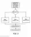 Fig. 04 - Baclofen formulations and methods for making same