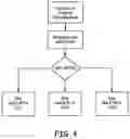 Fig. 05 - Baclofen formulations and methods for making same