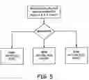 Fig. 06 - Baclofen formulations and methods for making same