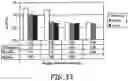Fig. 24 - Baclofen formulations and methods for making same