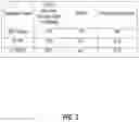 Fig. 04 - COMPOSITIONS AND METHODS TO REDUCE PATHOGENESIS