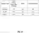 Fig. 51 - COMPOSITIONS AND METHODS TO REDUCE PATHOGENESIS