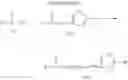 Fig. 15 - OXAZOLE COMPOUND AND PHARMACEUTICAL COMPOSITION