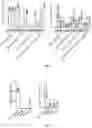 Fig. 02 - Methods providing a therapeutic macromolecule and synthetic nanocarriers comprising immunosuppressant locally and concomitantly to reduce both type I and type IV hypersensitivity