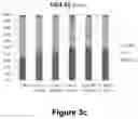 Fig. 09 - Inhibitor of cyclin-dependent kinase CDK9