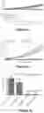 Fig. 10 - Inhibitor of cyclin-dependent kinase CDK9