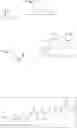 Fig. 24 - Inhibitor of cyclin-dependent kinase CDK9