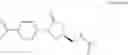 Fig. 02 - NOVEL OXAZOLIDINONE DERIVATIVES