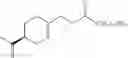 Fig. 46 - PHARMACEUTICAL COMPOSITIONS COMPRISING POH DERIVATIVES