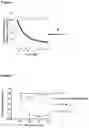 Fig. 03 - Compounds and methods for treating nematode infections