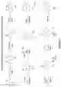 Fig. 09 - 5-HTreceptor agonists and compositions and methods of use