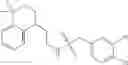Fig. 193 - 5-HTreceptor agonists and compositions and methods of use