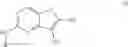 Fig. 02 - Thienopyrimidine derivatives, processes for the preparation thereof and therapeutic uses thereof