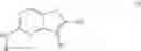 Fig. 03 - Thienopyrimidine derivatives, processes for the preparation thereof and therapeutic uses thereof