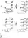 Fig. 07 - Use of vanadium compounds for maintaining normaglycemia in a mammal