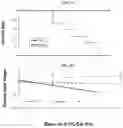 Fig. 03 - POLYHYDROXYLATED BILE ACIDS FOR TREATMENT OF BILIARY DISORDERS