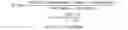 Fig. 05 - Modified release doxycycline composition