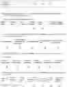 Fig. 03 - Methods of treating heart failure with preserved ejection fraction employing dapagliflozin and compositions comprising the same
