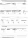 Fig. 05 - Methods of treating heart failure with preserved ejection fraction employing dapagliflozin and compositions comprising the same
