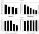 Fig. 04 - USE OF AGAROBIOSE OR AGAROOLIGOSACCHARIDE HAVING ANTICARIOGENIC ACTIVITY