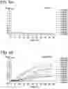 Fig. 09 - Methods for decreasing the incidence of necrotizing enterocolitis in infants, toddlers, or children using human milk oligosaccharides