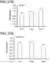 Fig. 23 - Methods for decreasing the incidence of necrotizing enterocolitis in infants, toddlers, or children using human milk oligosaccharides