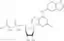 Fig. 54 - CD73 inhibitors and pharmaceutical uses thereof