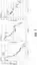 Fig. 02 - Pharmaceutical preparations and methods to manage weight and to modulate the gut microbiota