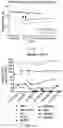 Fig. 19 - Chimeric antigen receptors targeting BCMA and methods of use thereof