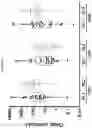Fig. 19 - METHODS FOR DETERMINING CAR-T CELLS DOSING