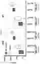 Fig. 28 - METHODS FOR DETERMINING CAR-T CELLS DOSING