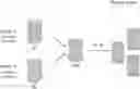 Fig. 01 - SYSTEMS AND METHODS FOR PREPARATION OF PLATELETS