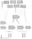 Fig. 06 - SYSTEMS AND METHODS FOR PREPARATION OF PLATELETS
