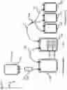 Fig. 08 - SYSTEMS AND METHODS FOR PREPARATION OF PLATELETS